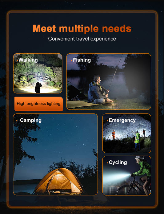 55W LED Super Bright Flashlight